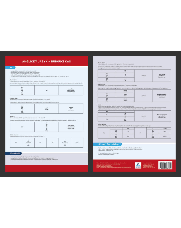 Anglický jazyk - Budoucí čas