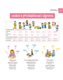 Angličtina přehledně