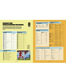FIFA World Cup 2026: The Official Guide