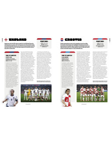 FIFA World Cup 2026: The Official Guide