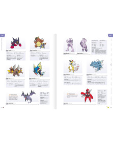 Pokémon Deluxe Character Guide