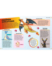 Pokémon Encyclopedia