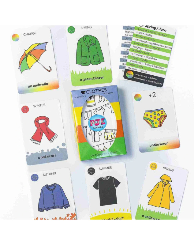 Clothes Card Game