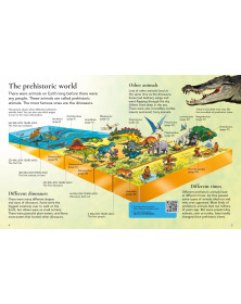 Usborne First Encyclopedia of Dinosaurs