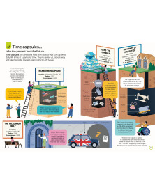 Usborne  100 Things to Know About Time