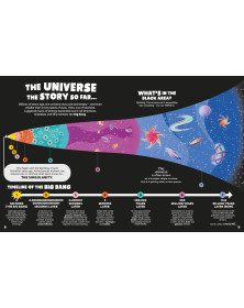 Usborne Amazing Space Facts
