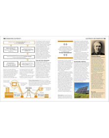 The Physics Book: Big Ideas Simply Explained