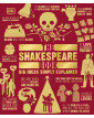 The Shakespeare Book: Big Ideas Simply Explained